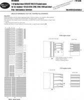 New Ware NWA-M0293 1/32 Mask F-16C Fighting Falcon EXHAUST NOZZLES