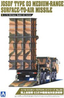 Aoshima 055397 JGSDF Type 03 Chu-SAM 1/72